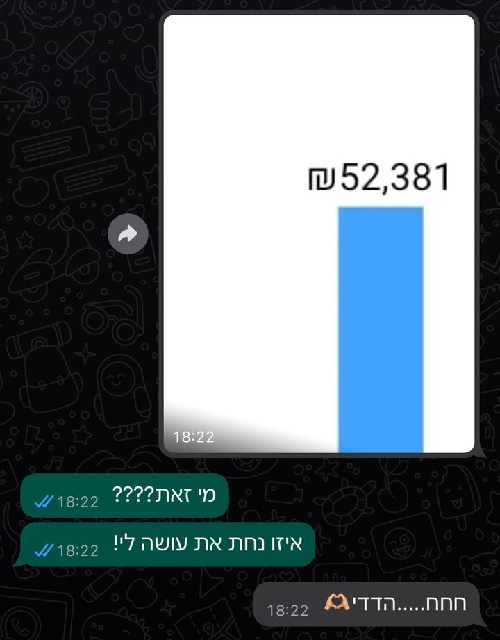 הודעה מקוסמטיקאית